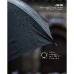 RPET umbrella UV protection